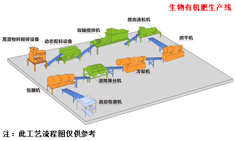 �����ЙC(j��)�����a(ch��n)��