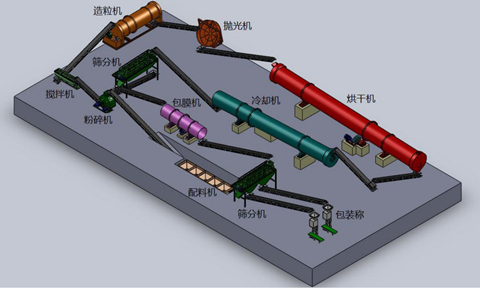 ��(f��)������a(ch��n)��